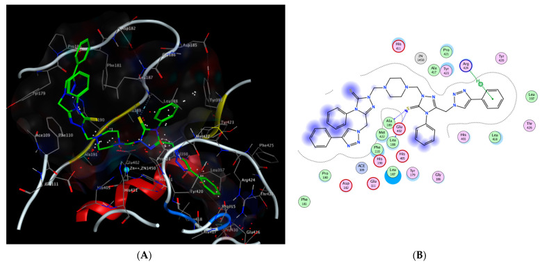 Figure 6