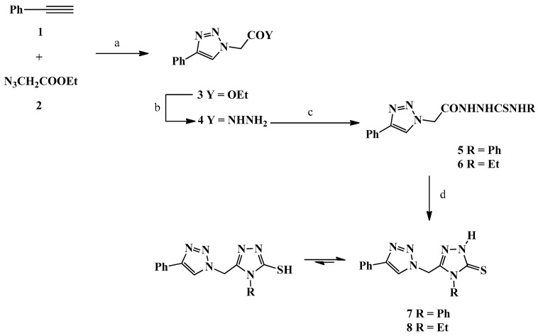 Scheme 1