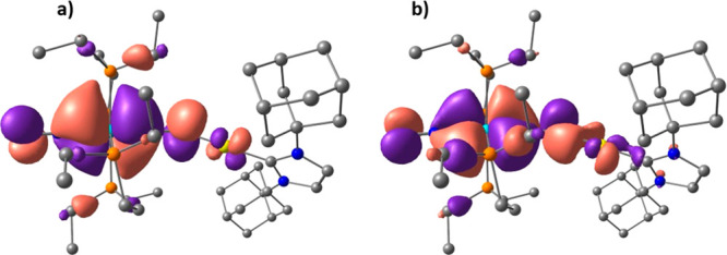 Figure 9