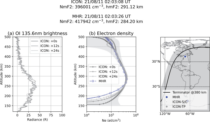 Fig. 14