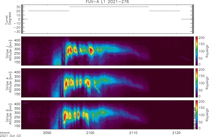 Fig. 10