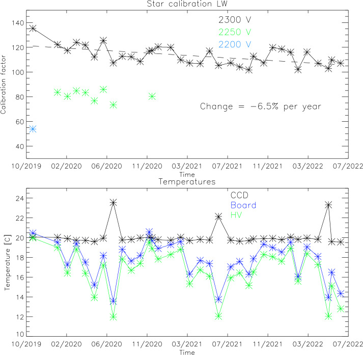 Fig. 6