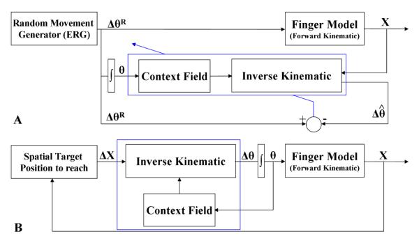 Fig.1