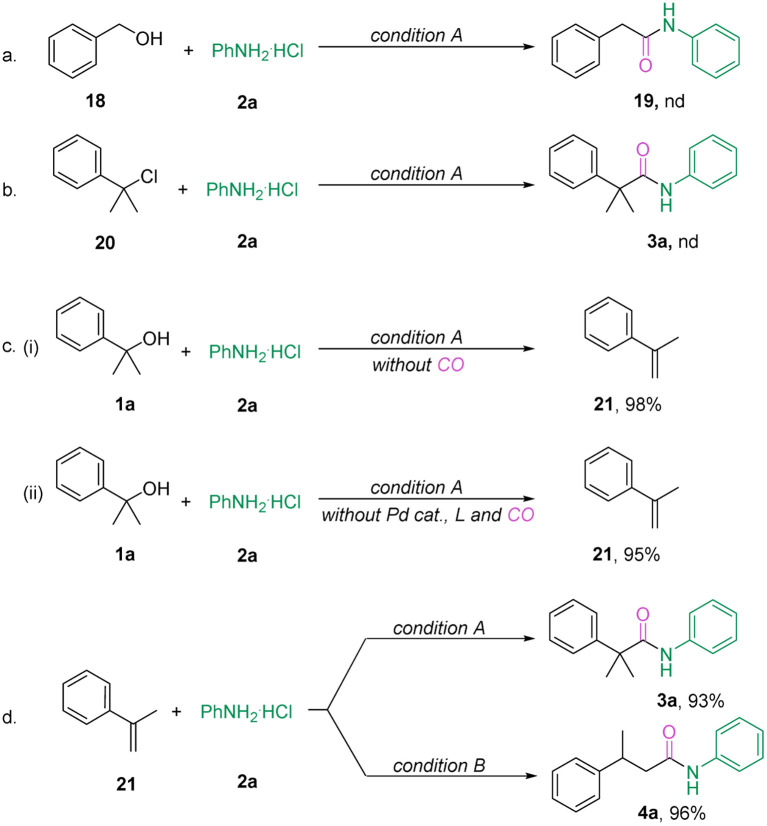 Scheme 5