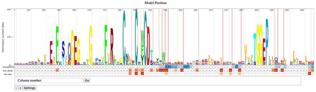 Figure 10.