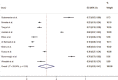 Supplementary Fig. 1