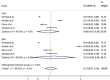 Supplementary Fig. 3