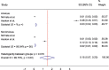 Supplementary Fig. 4