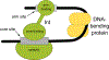 Figure 9.