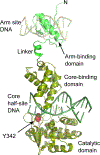 Figure 5.