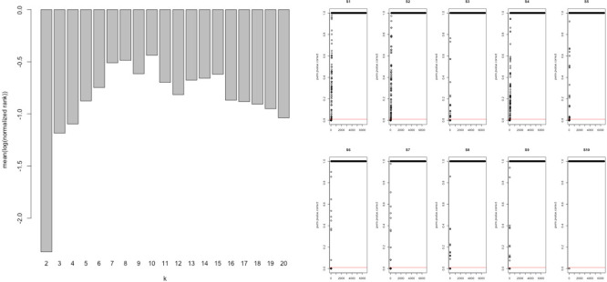 Appendix 1—figure 1.