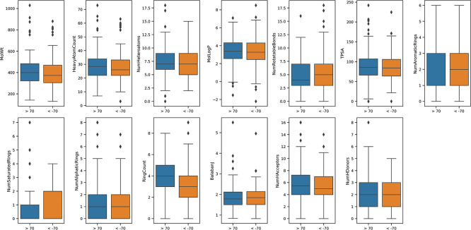 Appendix 1—figure 6.