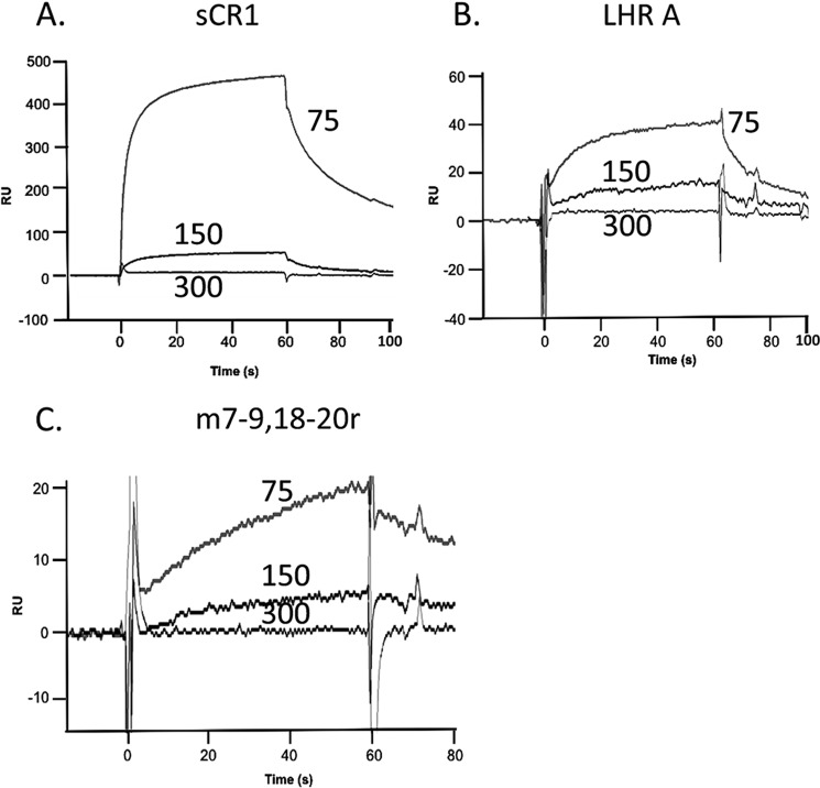 FIGURE 9.