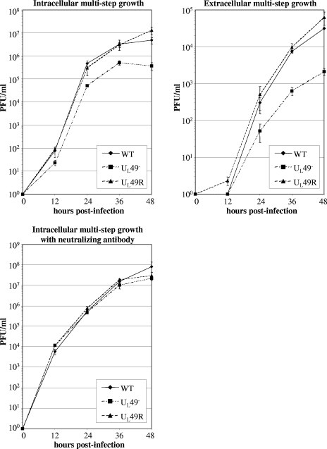 FIG. 6.