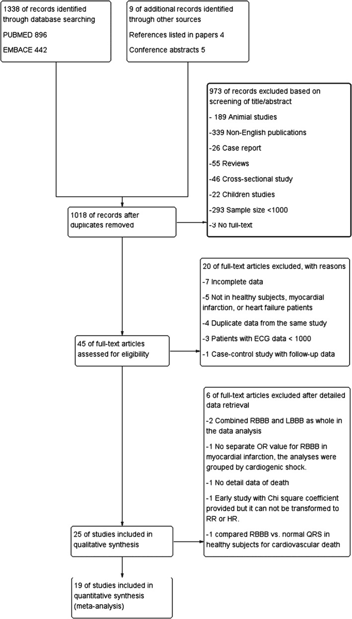 CLC-22454-FIG-0001-b