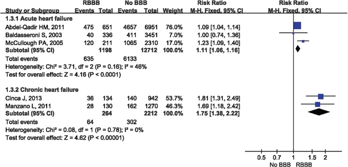 CLC-22454-FIG-0004-c