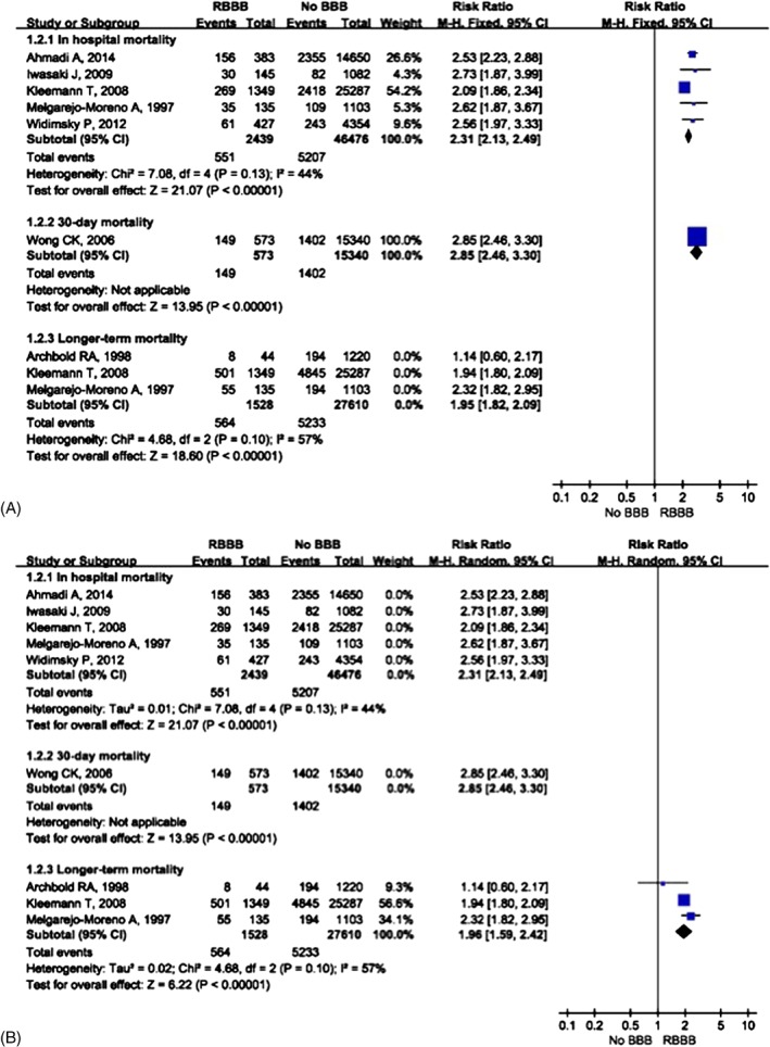 CLC-22454-FIG-0003-c