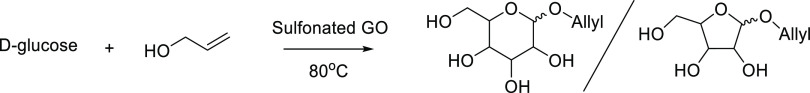 Scheme 4