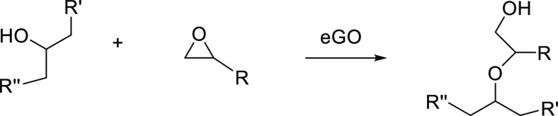 Scheme 17