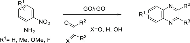 Scheme 20