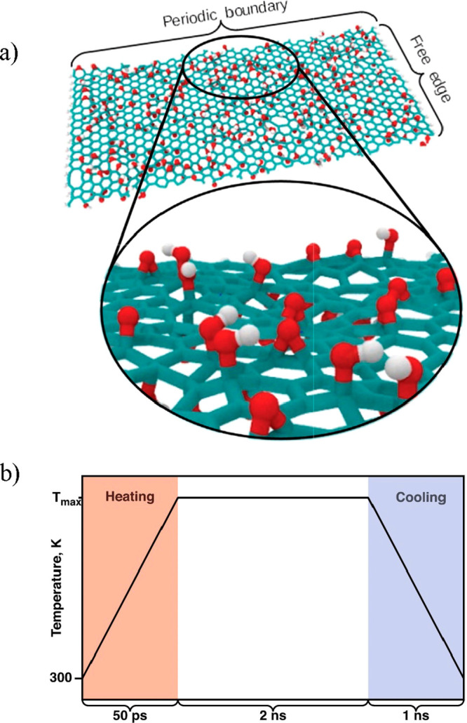 Figure 37
