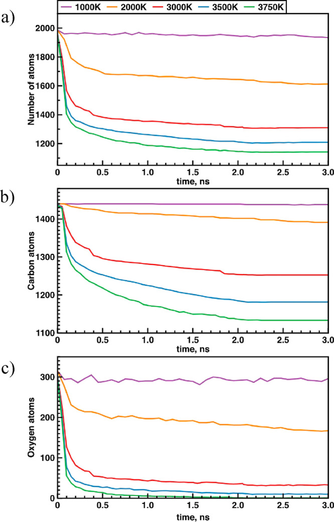 Figure 38