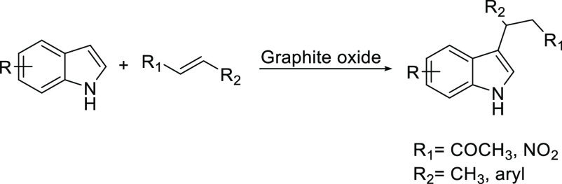 Scheme 25