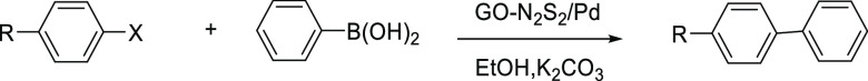 Scheme 15