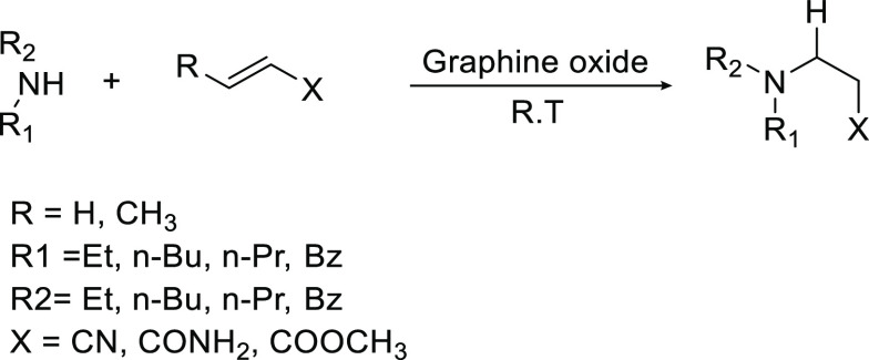 Scheme 27