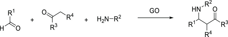 Scheme 21