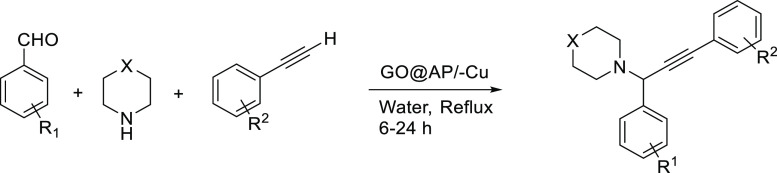 Scheme 7