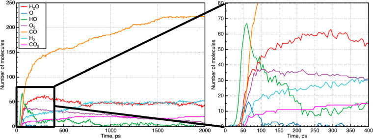 Figure 39