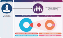 Graphical Abstract