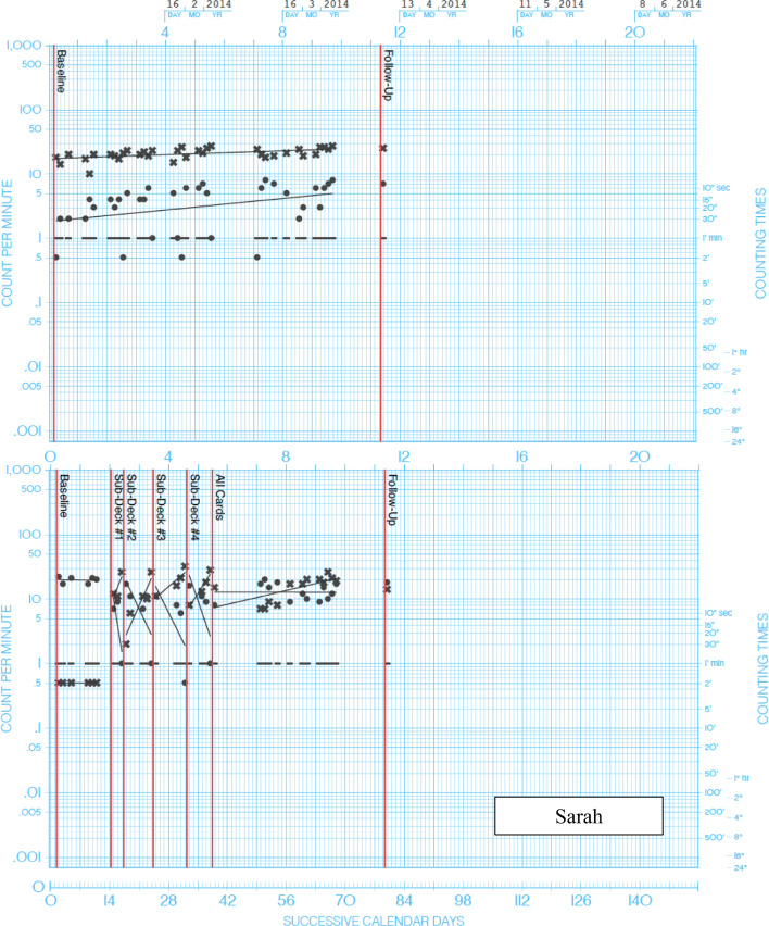 Fig. 13