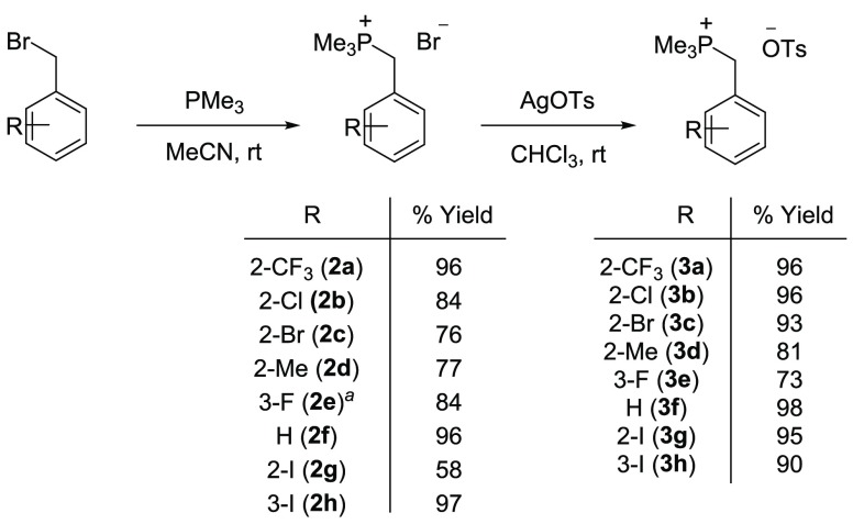 Scheme 1