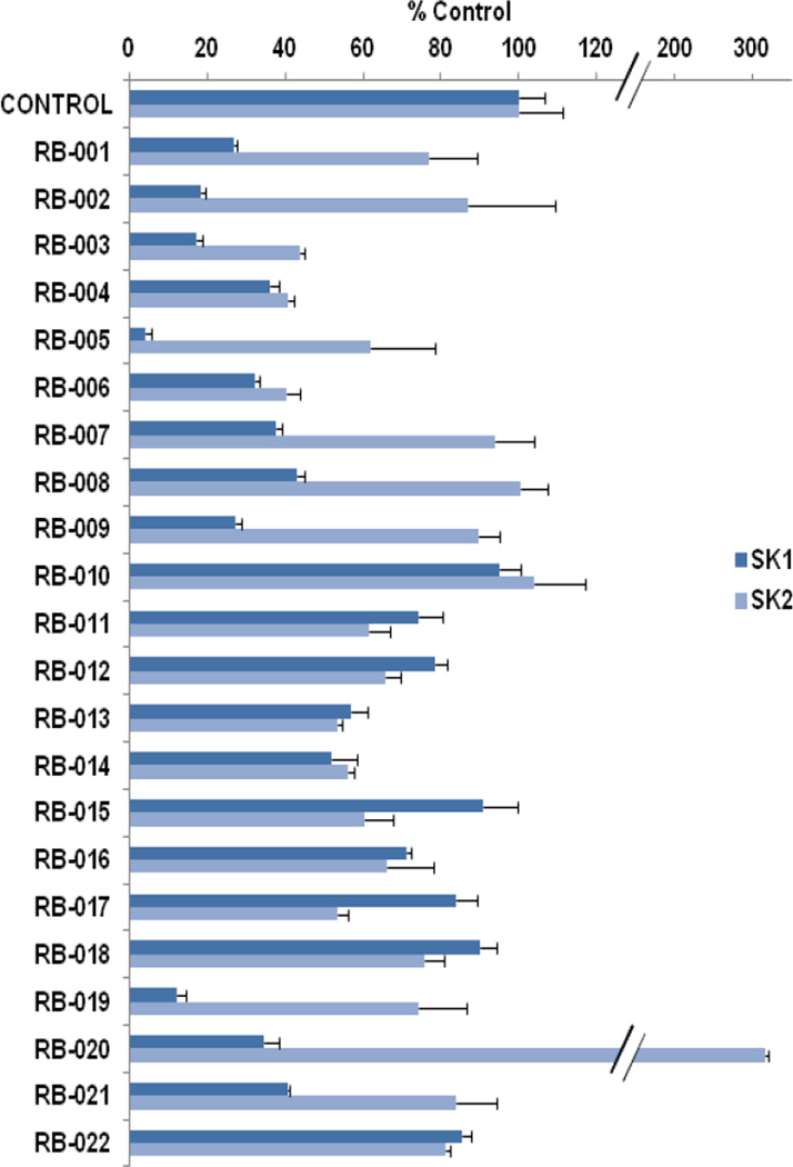 Fig. 2