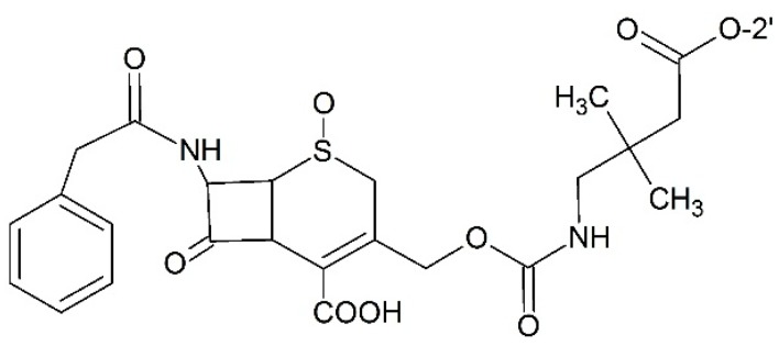 Figure 15