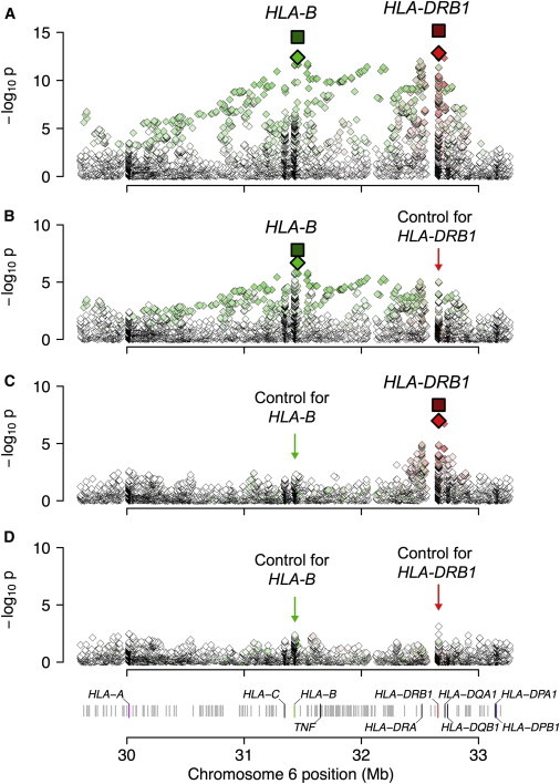 Figure 1