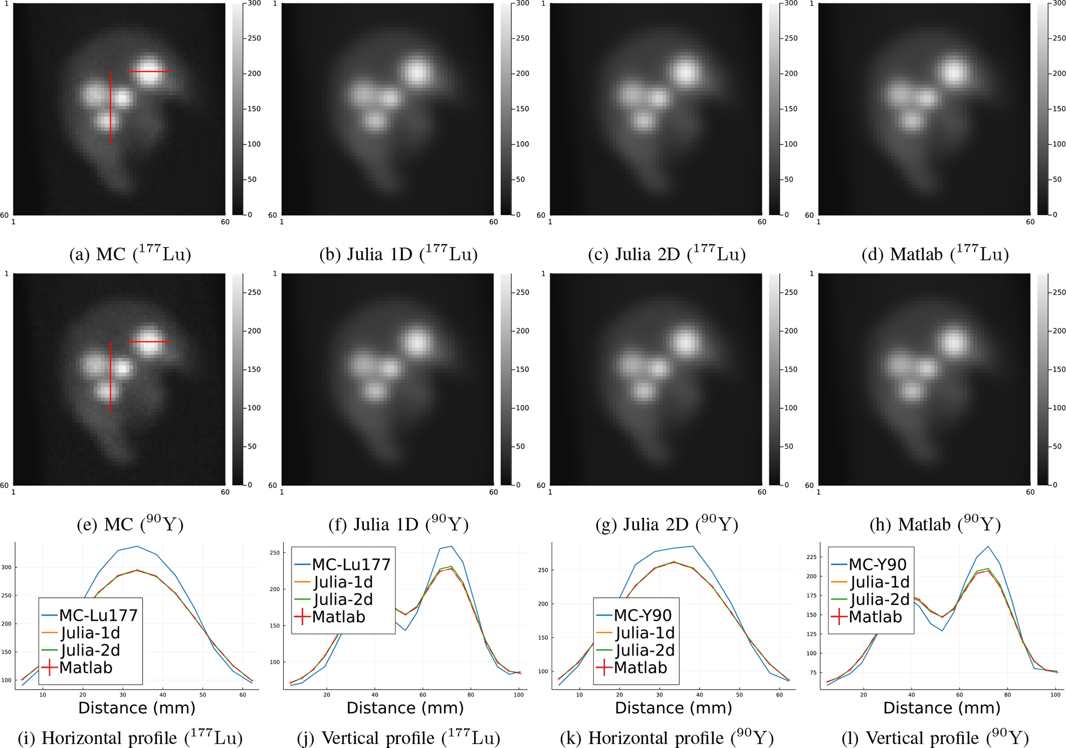 Fig. 2: