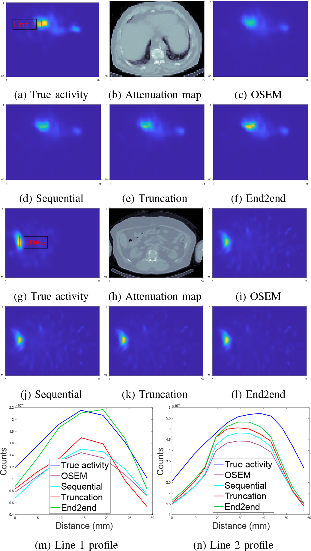 Fig. 9: