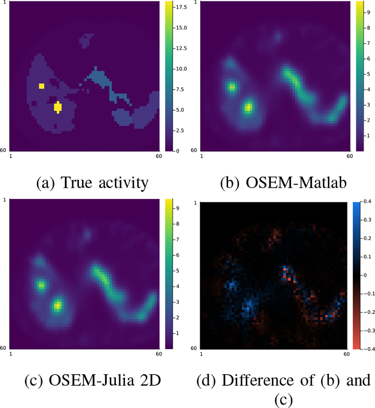 Fig. 3: