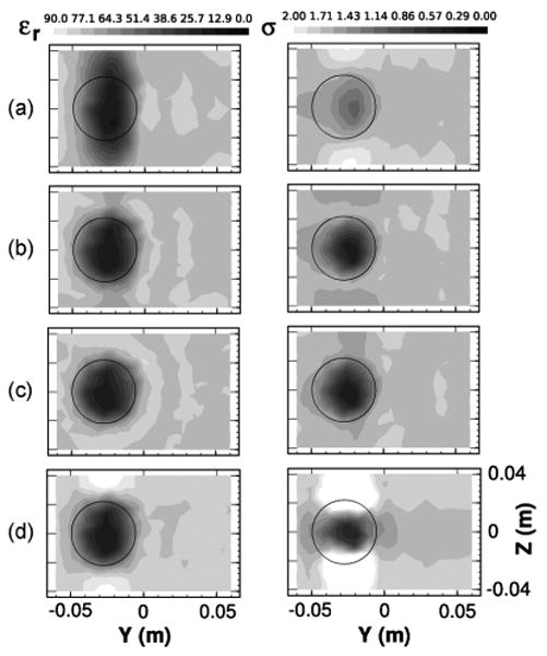 Fig. 7