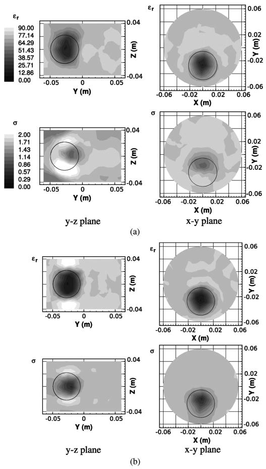 Fig. 6