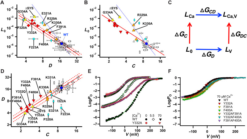 Fig. 6.