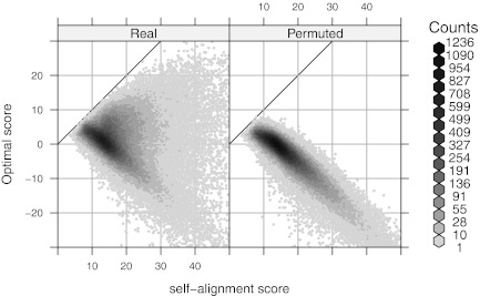 FIG. 10.