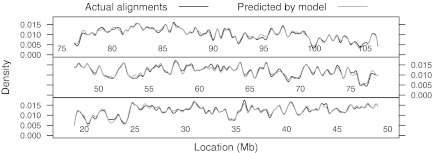 FIG. 8.