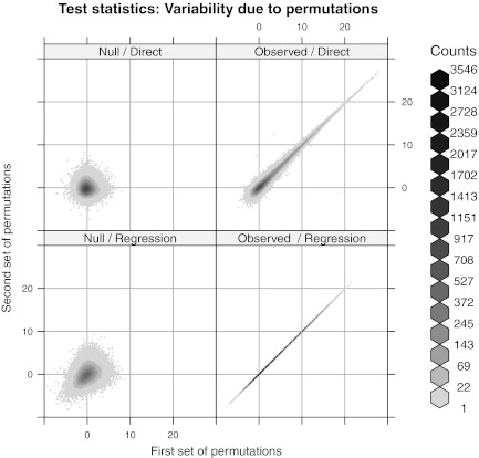 FIG. 11.