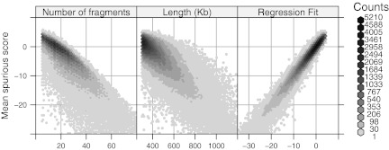 FIG. 5.