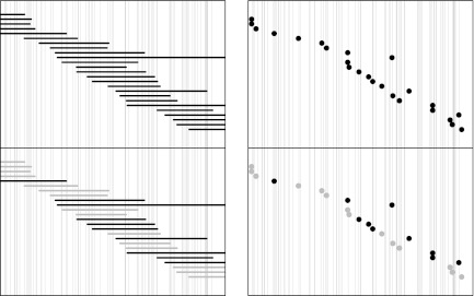 FIG. 6.