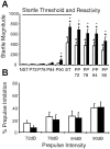 Fig. 10.